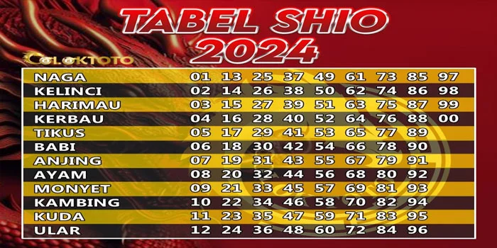 Rahasia-di-Balik-Angka-Togel-HK